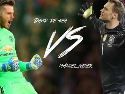 Top 10 thủ môn xuất sắc nhất FIFA 19 (dự đoán): De Gea có hay hơn Neuer?