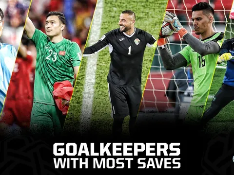 Top 5 thủ môn cứu thua nhiều nhất Asian Cup: Người nhện ĐT Việt Nam góp mặt