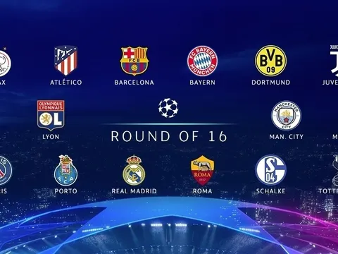UEFA thay đổi luật, chẳng biết chuyện gì sẽ xảy ra ở knock out Champions League