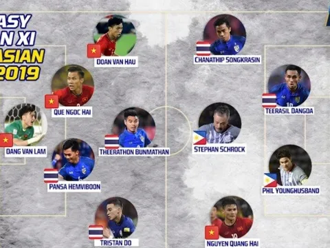 'Dream team' Đông Nam Á ở Asian Cup 2019: 4 Việt Nam, 5 Thái Lan