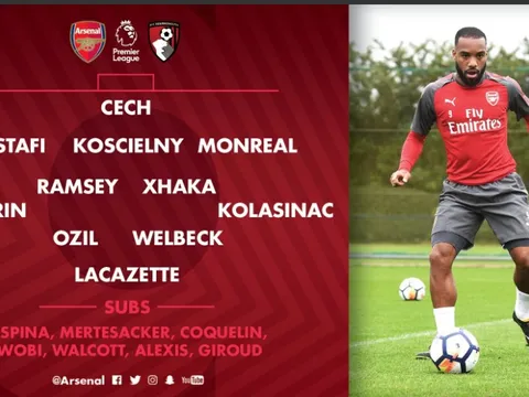 Welbeck đá chính thay Sanchez, Wenger muốn Arsenal thua tiếp?