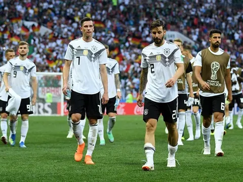 Đức giảm 14 bậc, Pháp giữ vị trí số 1 trên BXH FIFA