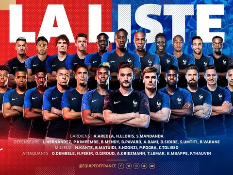 Pháp CHỐT danh sách 23 cầu thủ đến Nga: Lacazette, Martial bị loại