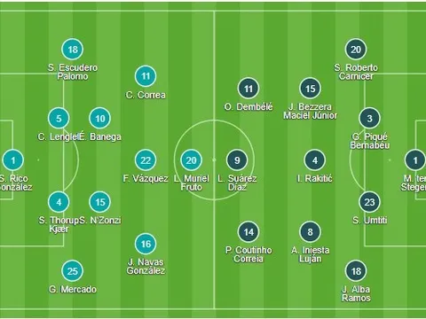 Mohamed Salah "lên đồng", Liverpool đánh bại AS Roma trong cơn mưa 7 bàn thắng