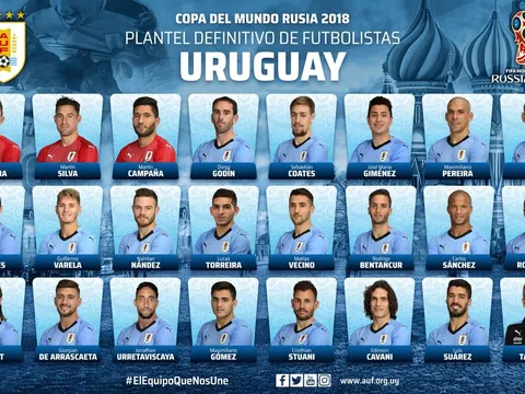Bỏ qua Courtois, Navas tự tin hướng tới mùa giải mới cùng Real Madrid