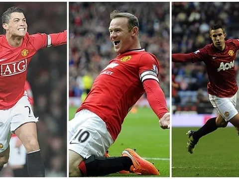 10 chân sút tốt nhất MU trong kỷ nguyên Premier League: Ronaldo thứ 7, Persie hạng 10