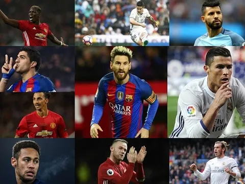 10 ngôi sao có thu nhập cao nhất 2017: Messi 'hít khói' Ronaldo