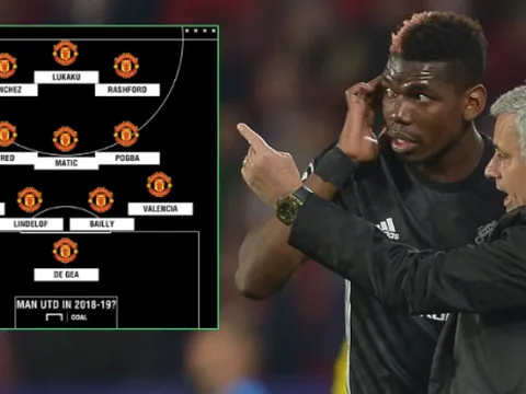11 cái tên ở đội hình xuất phát của Man Utd mùa tới có thể là ai?