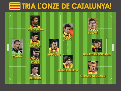 Nếu Catalunya độc lập, đội tuyển của họ vẫn rất mạnh?