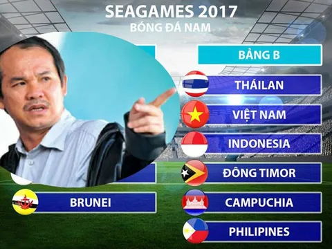 Điểm tin bóng đá Việt Nam tối 08/07: Bầu Đức nói muốn vô địch SEA Games phải thắng hết