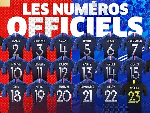 2 yếu tố giúp Pháp thành ứng viên hạng nặng cho chức vô địch World Cup