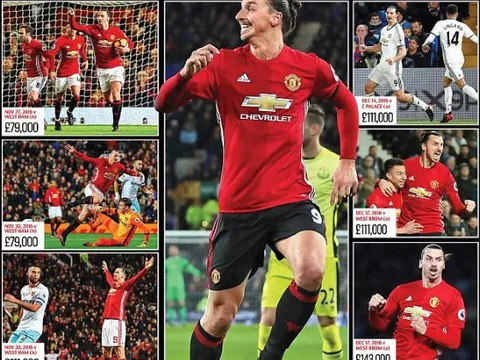 Man Utd có "vung tay quá trán" trong thương vụ Ibra?