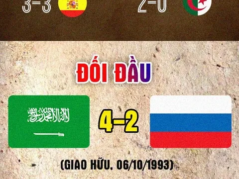 [Infographic] Nga vs Saudi Arabia: “Gấu Nga” lĩnh ấn tiên phong