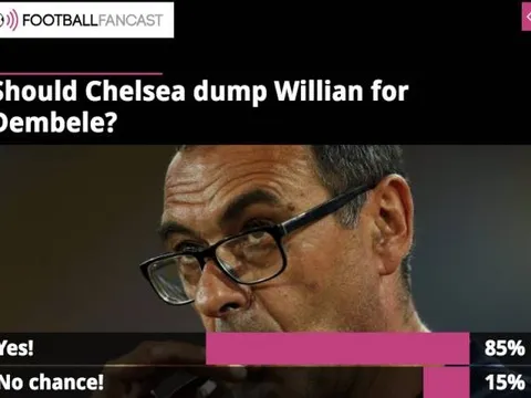 Đây! dấu hiệu Willian sẽ rời khỏi Chelsea