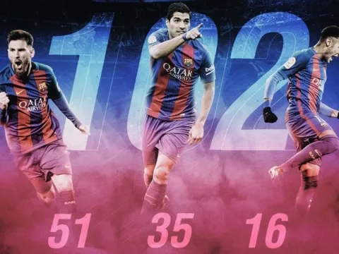 5 điểm nhấn Barca 4-1 Villarreal: MSN 3 mùa liên tiếp vượt mốc 100 bàn