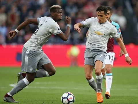 5 điểm nhấn West Ham 0-0 Man Utd: Adrian lên đồng; Mùa hè bận rộn của Mourinho