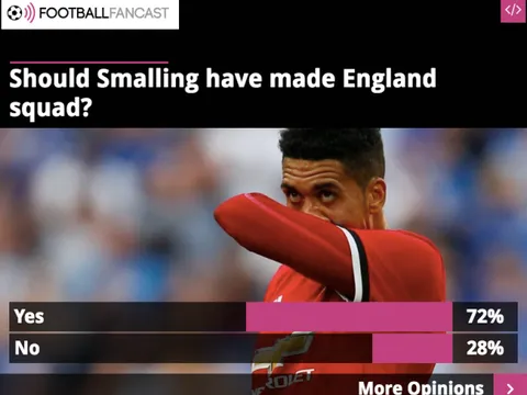 72% người hâm mộ muốn đưa sao Man Utd lên tuyển Anh