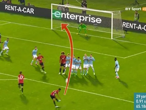 Ai sẽ đá phạt tại Man United mùa tới?