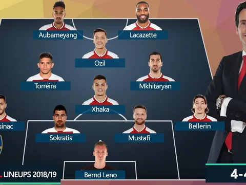 Arsenal sẽ thành công với trục dọc Aubameyang-Oezil-Torreira-Sokratis-Leno?