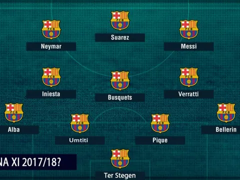 Barca hoàn thiện đội hình mùa tới với 2 tân binh đắt giá
