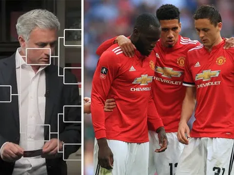 BẤT NGỜ: Mourinho trù ẻo học trò sớm bị loại khỏi World Cup