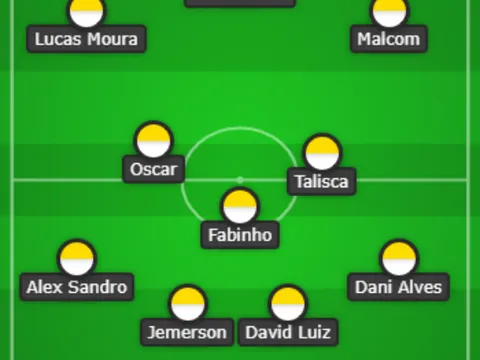 Đội hình bị loại của Brazil đủ sức cân tất cả đối thủ tại World Cup 2018
