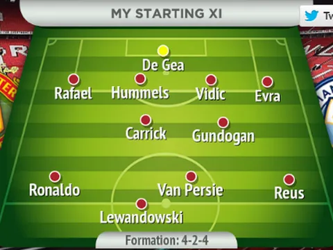 Đội hình Man Utd sẽ như thế nào nếu Sir Alex chưa giải nghệ?