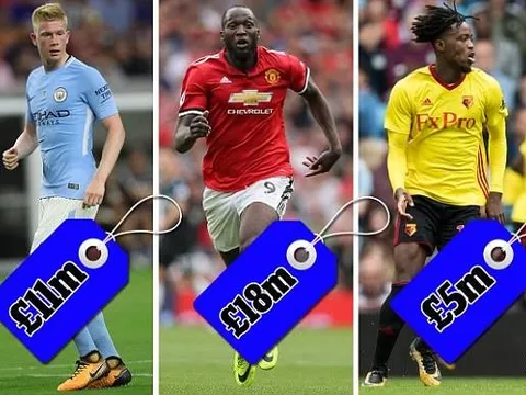 Chelsea lợi nhuận hơn 100 triệu bảng nhờ “buôn” cầu thủ