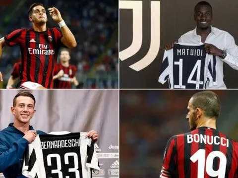 Chi tiêu đáng kinh ngạc của Serie A trên thị trường chuyển nhượng