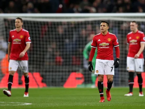 Chuyển nhượng kém, MU sẽ gây thất vọng tại Premier League?