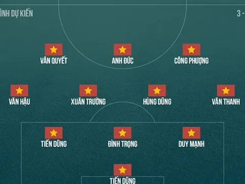 Olympic Việt Nam xuất trận: Công Phượng đá cặp cùng Văn Quyết?