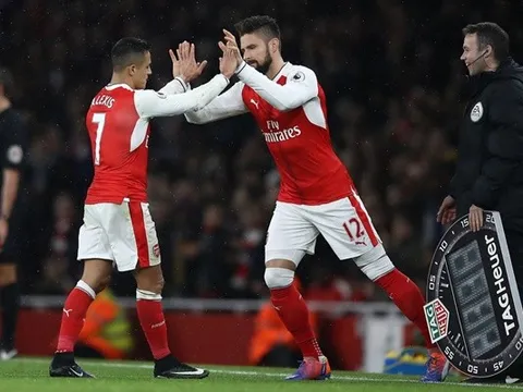 Đáng lẽ M.U phải mua cái tên này của Arsenal thay vì Alexis Sanchez