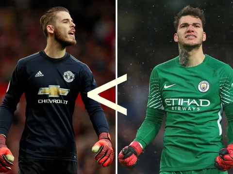 Buffon: Ederson xuất sắc hơn De Gea