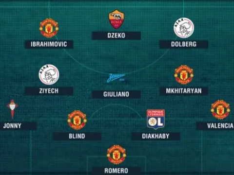 ĐHTB Europa League: Không Pogba, Quỷ đỏ vẫn thống trị