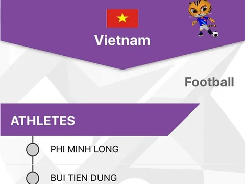 Điểm tin bóng đá Việt Nam sáng 06/08: Danh sách cuối cùng của U22 Việt Nam xuất hiện trên trang chủ SEA Games?