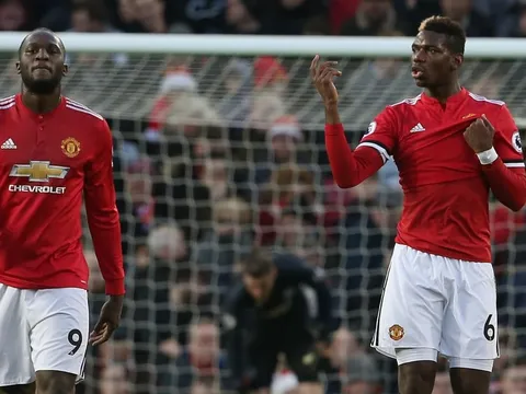 Doanh thu Champions League: MU tệ nhất trong các đội bóng Anh