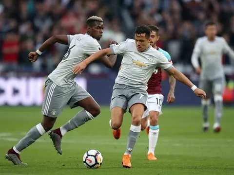 Lộ diện đội hình tối ưu của Man United ở chung kết FA Cup