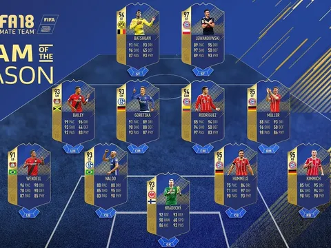 Đội hình tiêu biểu Bundesliga 2017/18: Bayern và những bất ngờ