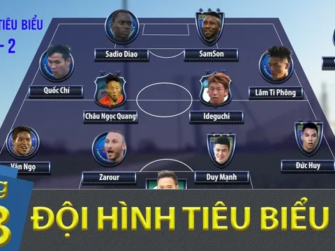 Đội hình tiêu biểu vòng 13 V-League 2017: Vinh danh sao trẻ HAGL