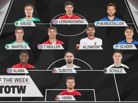 Đội hình tiêu biểu vòng 31 Bundesliga: Tôn vinh nhà vô địch