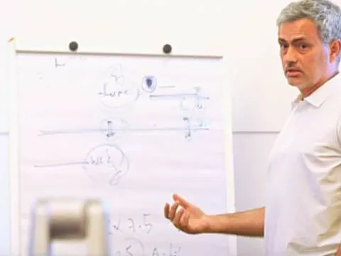 Đối thoại Jose Mourinho: "Thế nào là bóng đá đẹp?"
