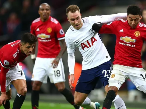 Dự đoán NHA và bán kết FA Cup: M.U hạ Tottenham; Đại gia cùng tiến