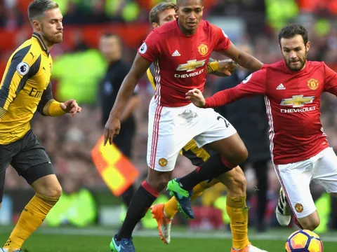 Dự đoán vòng 36 NHA: M.U hủy diệt Arsenal; Chelsea mắc cạn