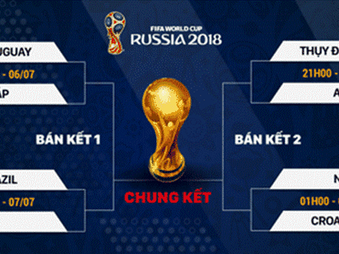 Fan chuẩn bị đón siêu tứ kết, chứng kiến long hổ tranh hùng