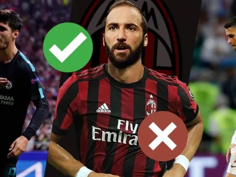 Gonzalo Higuain đến Milan sẽ ảnh hưởng đến TTCN châu Âu như thế nào?
