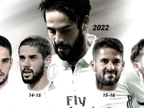 Isco sắp hạn với Real Madrid: Cái kết đẹp cho nhà 'ảo thuật gia'