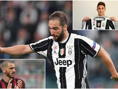 Juve hợp tác với Milan, Chelsea bị dắt mũi thương vụ 90 triệu euro?