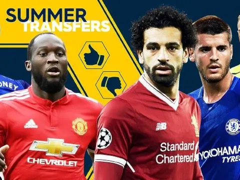 Khi nào TTCN mùa Hè ở Premier League đóng cửa?