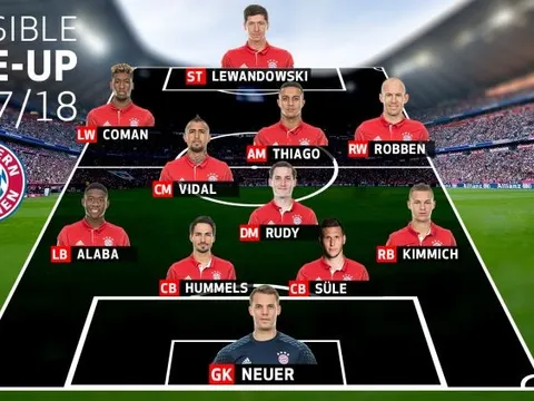 Lahm, Alonso giải nghệ, Bayern sẽ đá đội hình nào mùa giải mới?