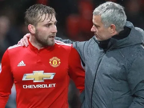 Lực lượng Man Utd trước trận gặp Swansea: Cơ hội cho Shaw?